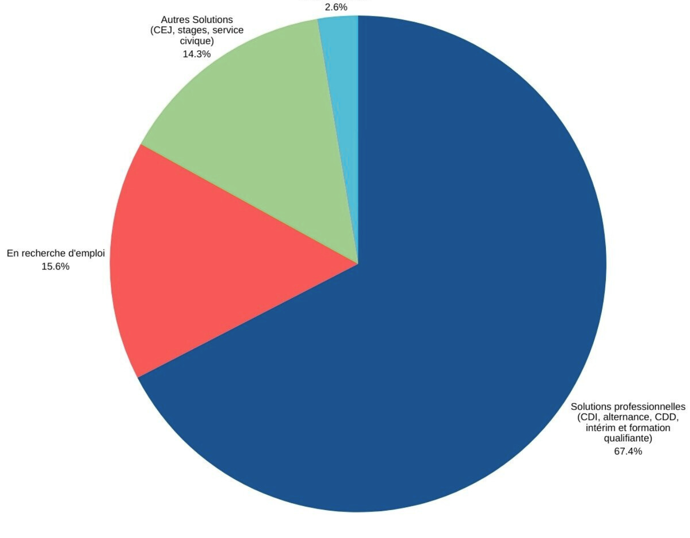 design sans titre (10)